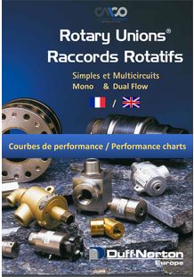 Performance charts of Duff Norton Europe rotary unions