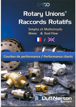 Performance charts of Duff Norton Europe rotary unions