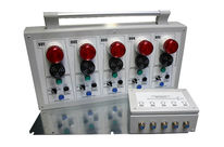Alarm retransmission - SHELTER console