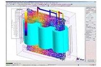 Software solutions: Flux