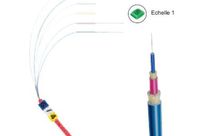 OPTO-MARKERS TC-27 rings for Telecom cables in fibre optic