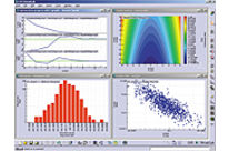 The LMS Virtual.Lab Desktop