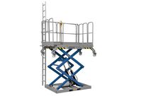 Working Platforms | MAB 1200