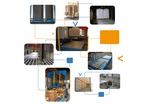 Conveyors for pallets 