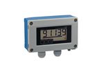 Loop-powered indicator for 4 to 20 mA or HART signals | RIA15