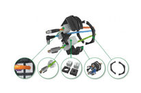 KDSClick Cable gland