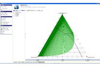 Software ProPhyPlus 2