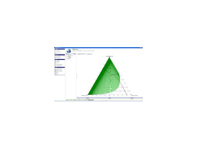 Software ProPhyPlus 2