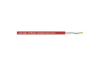 CC-Link bus cable for high fleible applications | UNITRONIC BUS CC FD P FRNC 3x1xAWG20