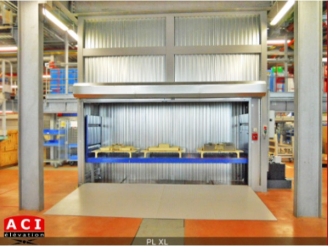 Industrial goods lifts PLXL