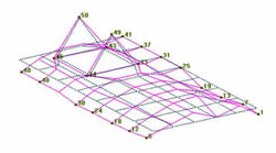 Structure vibrations - Maintenance: Production