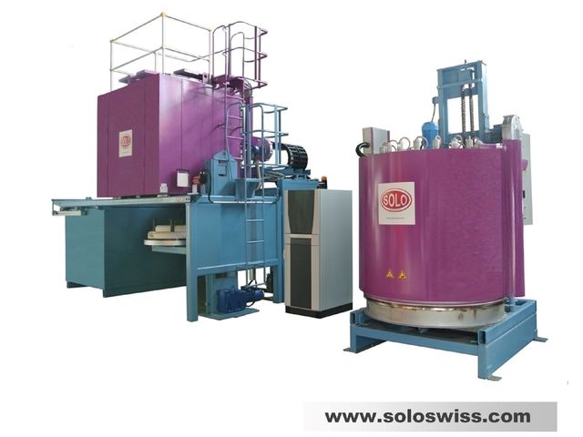 SOLO Conveyor Belt Furnace