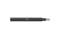 Halogen-free power cable with rated voltage 0,6/1 kV | N2XH-O 1x185 RM 0,6/1kV
