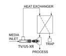 Sample Cooler Temperature Control Valve (with Tube Fittings) | TV/US-XR 