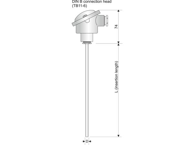 screw-in probes with sheathed, non-replaceable sensing element and connection head Series SC-TB