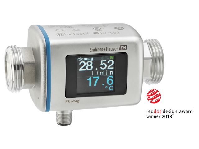 Electromagnetic flowmeter | Picomag