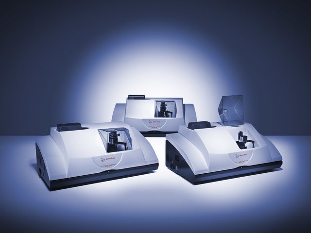 Particle size analyzer: PSA