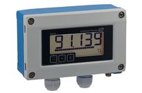 Loop-powered indicator for 4 to 20 mA or HART signals | RIA15