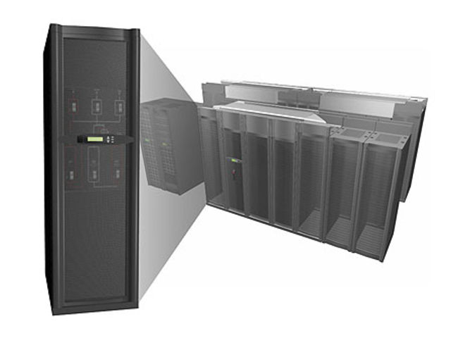 Configurable Power Distribution