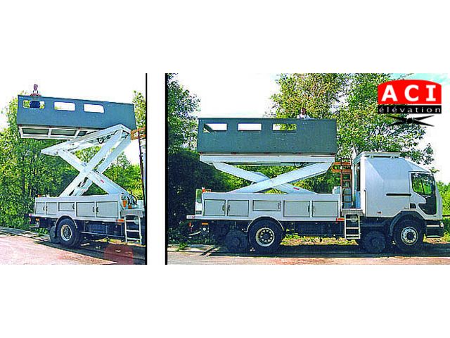 On-board platforms PEE