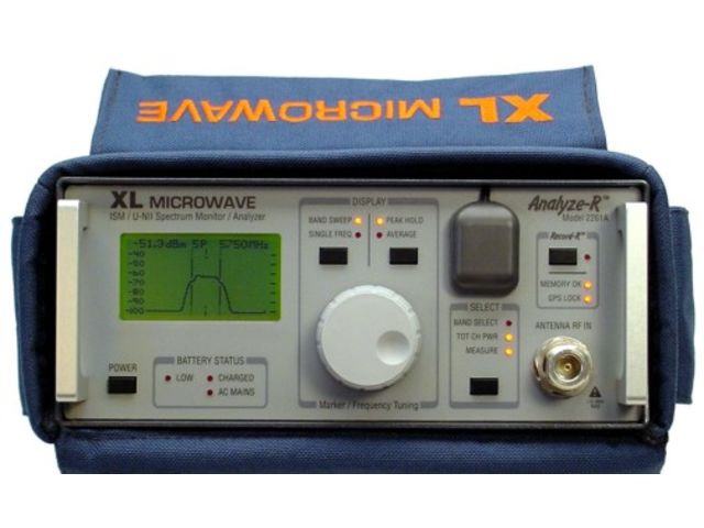 2261A Analyze-R Spectrum Monitor/Analyzer