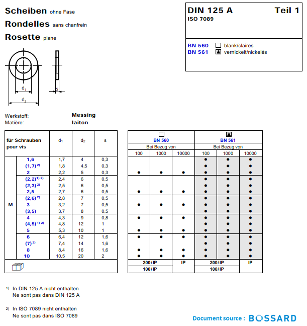 Washers and Circlips Flat Washers Without Chamfer DIN 125A