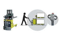 Warehouse Equipment : C PTI 16