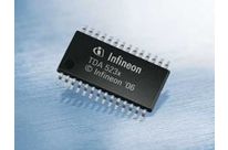 Receiver ICs for Wireless Control