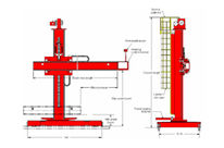 Rental weld Automation :  VHD 7575-TCM