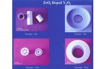 Zircone/ ZrO2 Doped MgO
