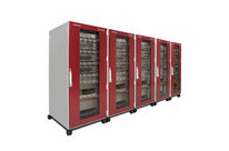 Aerospace Test Controllers