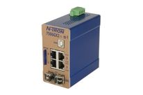 Industrial Ethernet Switch | 7506GX2