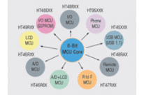 Micro-Contrôleurs pour applications générales