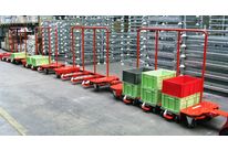 MILKRUN TRAIN (LEAN) - Trident Storoll Model