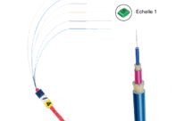 OPTO-MARKERS TC-27 rings for Telecom cables in fibre optic