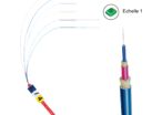 OPTO-MARKERS TC-27 rings for Telecom cables in fibre optic
