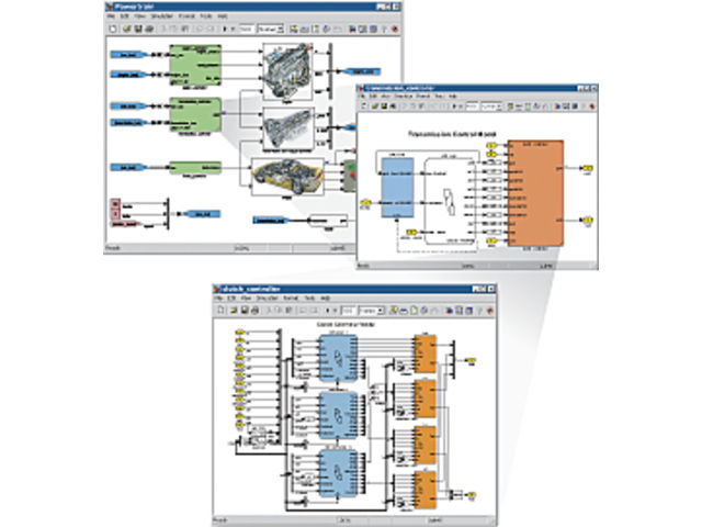Simulink