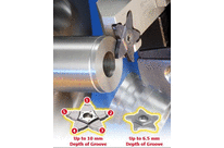 Insert for Economical Grooving