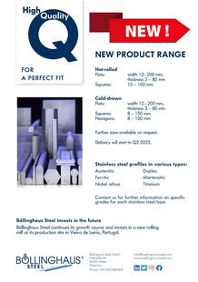 New Product Range_Inch