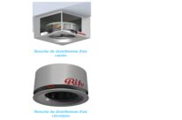 Air supply outlet (D-S-390/500/630)