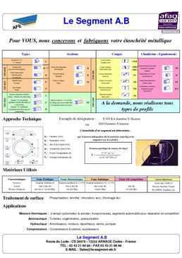 Le Segment AB - Product range