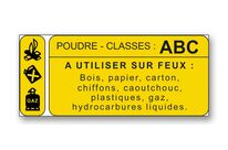 ABC CO2 class fire fire-fighting sign