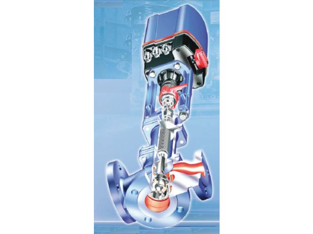 Control valves mixing / diverting : STEVI®470/471 : STEVI®450/451