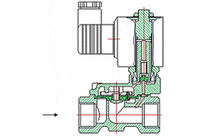Solenoid Valves, pilot operated