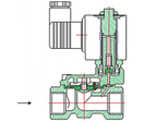 Solenoid Valves, pilot operated