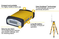 AgGPS RTK Base 900 and 450 receivers