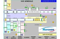 Pallets flow simulation