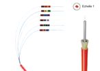 OPTO-MARKERS TC-9 rings for Telecom cables in fibre optic