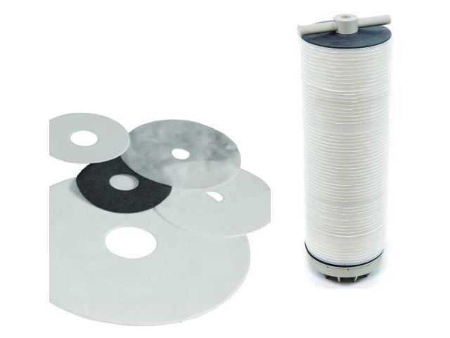 Discs