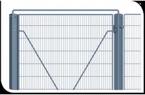 Hygienic screening : NTF